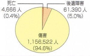 jinnsinnjiko ][