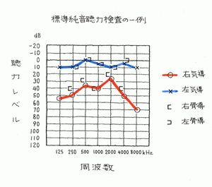 20140205_1